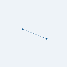 20x Pitch Rope thumbnail
